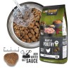 Belcando Adult Poultry