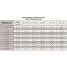 Croquettes semi-humides junior – Poulet frais